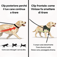 VINISSE Pettorina Anti-Tiro per Cani