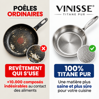 VINISSE® Poêle antiadhérente titane