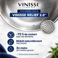 VINISSE® Poêle antiadhérente titane