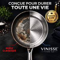 VINISSE® Poêle antiadhérente titane